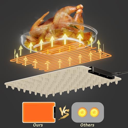 Warming Mat For Food, 3 Mode Temperature & Fast Heat, Off White, Child Lock in Off White, alternate view 3