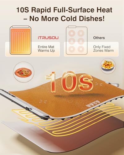 Warming Mat for Food (35"x16") - Extra Large Electric Warming Tray with 7-Level Temp, 500W High-Power & 99H, alternate view 2