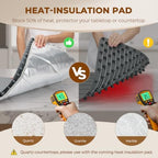 Warming Mat for Food - 7 Temps, 8H Timer, for Buffets Party Grey, alternate view 3