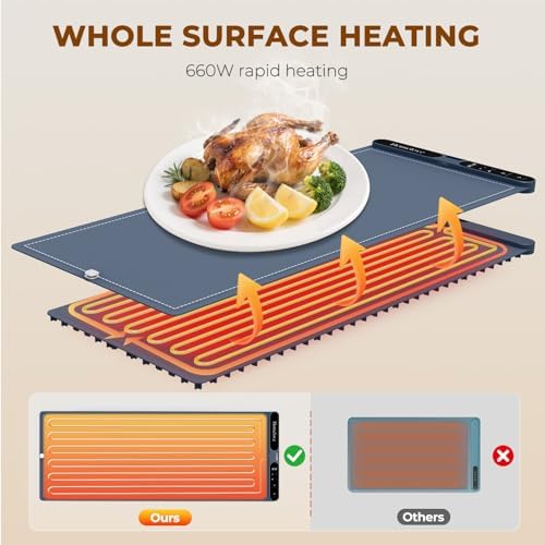 Warming Mat for Food - 7 Temps, 8H Timer, for Buffets Party Navy, alternate view 5