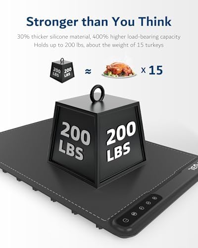 Warming Mat for Food -Electric Food Warming Tray (24"x16"), Rapid Full-Surface Heating, Portable & Rollable, alternate view 5