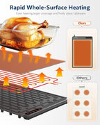 Warming Mat for Food -Electric Food Warming Tray Extra Large (36"x16"), Rapid Full-Surface Heating, Portable &, alternate
