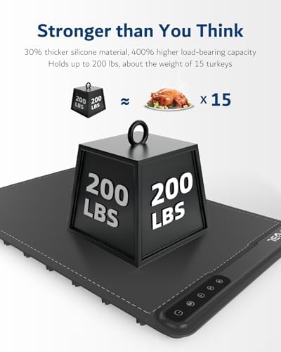 Warming Mat for Food -Electric Food Warming Tray Extra Large (36"x16"), Rapid Full-Surface Heating, Portable &, alternate