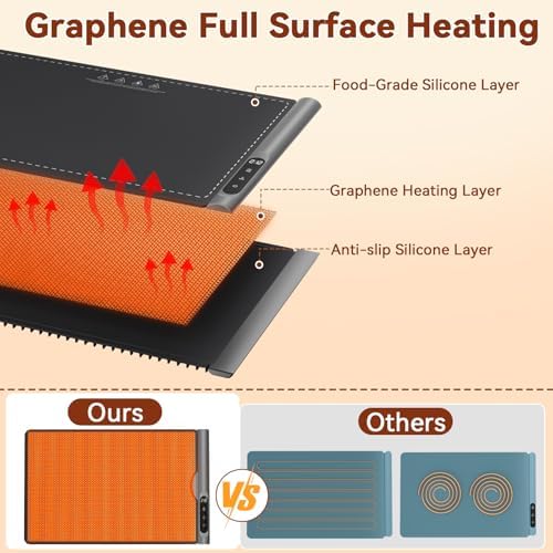 Warming Mat for Food, Electric Warming Tray, 6 Temp, 23"x15", Black in Black, alternate view 4