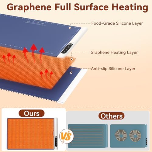 Warming Mat for Food, Electric Warming Tray, 6 Temp, 23"x15", Blue in Blue, alternate view 4