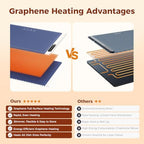 Warming Mat for Food, Electric Warming Tray, 6 Temp, 23"x15", Blue in Blue, alternate view 5