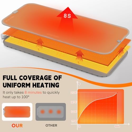Warming Mat for Food - Electric Warming Tray with 7-Level Temp Settings & 6 Hours Timer, Full Surface Graphene, alternate