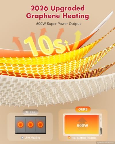 Warming Mat For Food Extra Large 36"x16" 580W Food Warming Mat With Heat Resistant Pad, Chafing Dishes for, alternate view 3