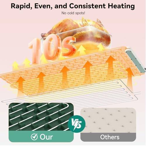 Warming Mat for Food Extra Large: 36"X16" Adjustable Silicone Food Warming Mat Heating Pad Food Warming Pad for, alternate
