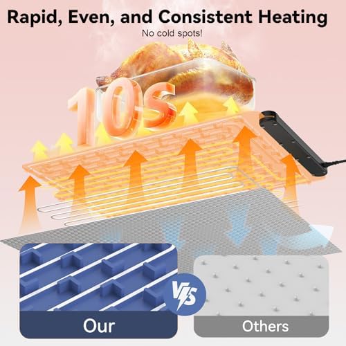 Warming Mat for Food Extra Large: 36"X16" Adjustable Silicone Food Warming Mat Heating Pad Food Warming Pad for, alternate