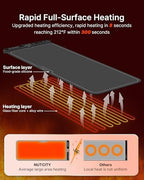 Warming Mat for Food Extra Large 40" x 15" with Insulation Pad in 40" X 15" Starry Gray, alternate view 5