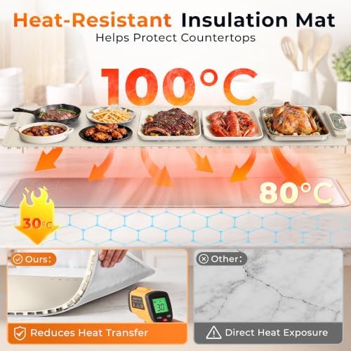 Warming Mat for Food, Extra Large 49"x15", 7 Heat Levels, 8 Hour Timer, alternate view 5
