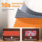 Warming Mat for Food, Extra-Long Size 42"x12", Fast Full-Surface, alternate view 3