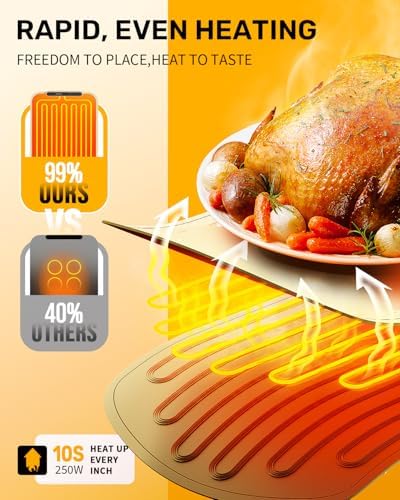 Warming Mat for Food, Food Warmer Mat for Countertop, alternate view 3