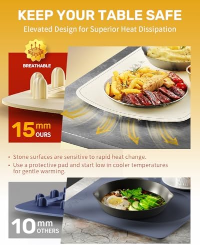 Warming Mat for Food, Food Warmer Mat for Countertop, alternate view 4