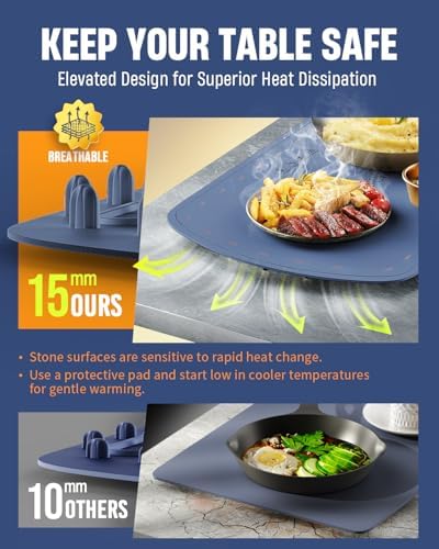 Warming Mat for Food, Food Warmer Mat for Countertop, Electric Warming Tray with 7 Temp Levels & Auto Shut-Off, alternate