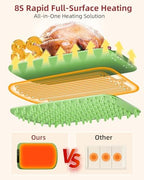 Warming Mat for Food, Upgraded Fast-Heating Electric Warming Tray with 7 Temp Levels & 8 Timers, Buffet Raised, alternate