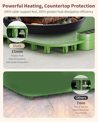 Warming Mat for Food, Upgraded Fast-Heating Electric Warming Tray with 7 Temp Levels & 8 Timers, Buffet Raised, alternate