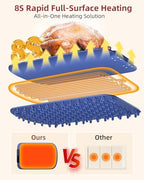 Warming Mat for Food, Upgraded Fast-Heating Electric Warming Tray with 7 Temp Levels & 8 Timers, Buffet Raised, alternate