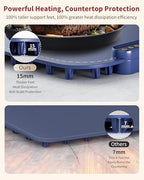 Warming Mat for Food, Upgraded Fast-Heating Electric Warming Tray with 7 Temp Levels & 8 Timers, Buffet Raised, alternate