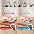 Warming Mat for Food with Heat Resistant Pad, 6 Temp & 4-Hour Timer, Beige in Beige, alternate view 3
