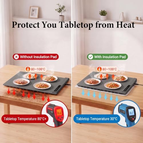 Warming Mat for Food with Heat Resistant Pad, 6 Temp & 4-Hour Timer, Gray in Gray, alternate view 3