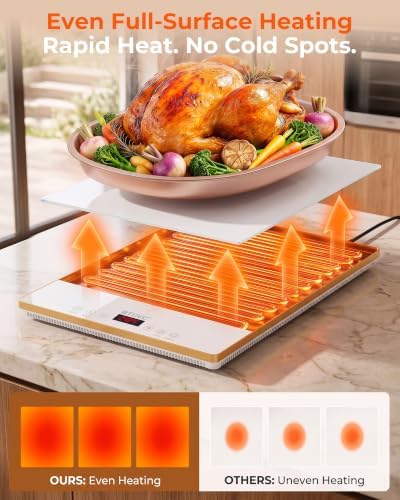Warming Trays For Buffets Party,3-in-1 36"×16"Independent Temp Control Food Warmers For Parties Buffet,8 Precise, alternate