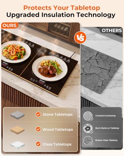 Warming Trays For Buffets Party,4-In-1 47"×16"Independent Temp Control Food Warmers For Parties Buffet,8 Precise, alternate