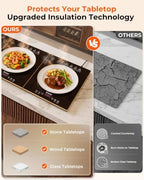 Warming Trays For Buffets Party,4-In-1 47"×16"Independent Temp Control Food Warmers For Parties Buffet,8 Precise, alternate