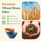 Wheat Straw Bowls Unbreakable Cereal Bowls 26 OZ Serving Bowls for Snack, Dessert, Dinner, Soup, Rice Microwave, alternate