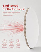 White 8 Inch Wave Cake Boards Round 160-Packs Circles Rounds Base Cake Plate(Thinner But Stronger) in 8 inch /, alternate