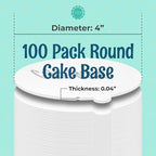 White Round Mini Cake Boards with Tab - 4 Inch Grease-Proof, Foil-Covered, Food Grade Cardboard for Cupcakes, alternate view