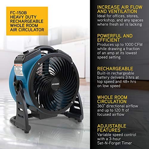 Whole Room AIR Circulator Utility Fan, 11 in Blade Dia, alternate view 3