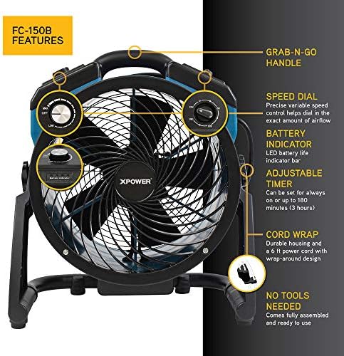 Whole Room AIR Circulator Utility Fan, 11 in Blade Dia, alternate view 4
