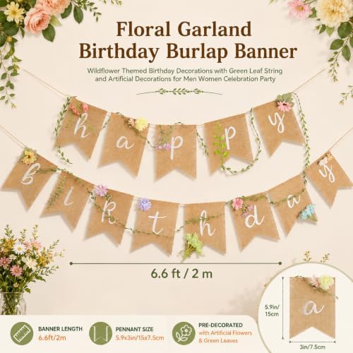 Wildflower Floral Happy Birthday Banner, alternate view 2