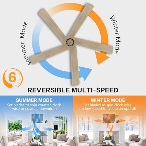 WINGBO 48 Inch Flush Mount DC Ceiling Fan Without Lights, 5 Carved Wood Blades, 6-Speed Reversible DC Motor, Low, alternate