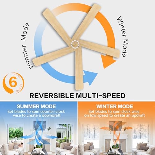 WINGBO 48 Inch Flush Mount DC Ceiling Fan without Lights, 5 Carved Wood Blades, 6-Speed Reversible DC Motor, Low, alternate