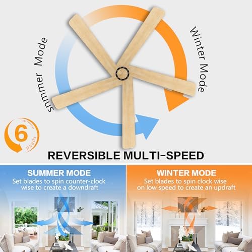 WINGBO 54 Inch Flush Mount DC Ceiling Fan Without Lights, 5 Carved Wood Blades, 6-Speed Reversible DC Motor, Low, alternate
