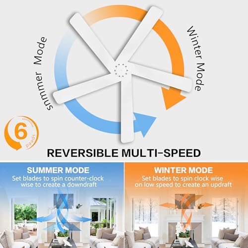 WINGBO 54 Inch Flush Mount DC Ceiling Fan Without Lights, 5 Carved Wood Blades, 6-Speed Reversible DC Motor, Low, alternate