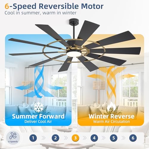 WINGBO 72" Windmill Ceiling Fan with Lights, 3 Downrod, 6-Speed Reversible DC Motor, 3CCT, 10 Blade Indoor, alternate view 6