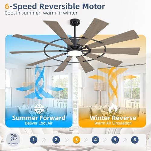 WINGBO 72" Windmill Ceiling Fan with Lights, 3 Downrod, 6-Speed Reversible DC Motor, 3CCT, 10 Blade Indoor, alternate view 6