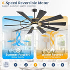 WINGBO 84" Windmill Ceiling Fan with Lights, 3 Downrod, 6-Speed Reversible DC Motor, 3CCT, 10 Blade Indoor, alternate view 6