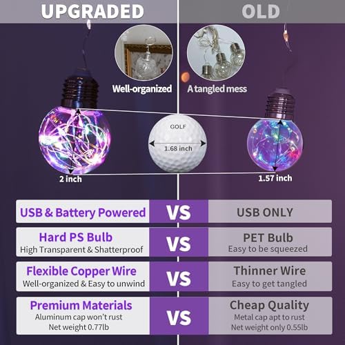 Wishing Ball Curtain Lights 200 LED Window Curtain String Light with Remote, USB Battery Powered Twinkle Globe, alternate