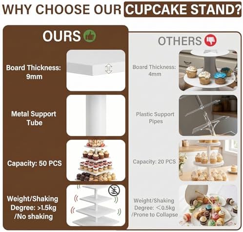 Wooden 4 Tier Cupcake Stand for 50 Cupcakes, Cupcake Holder, Cupcake Tower, Tiered Tray Stand for Birthday Bar, alternate