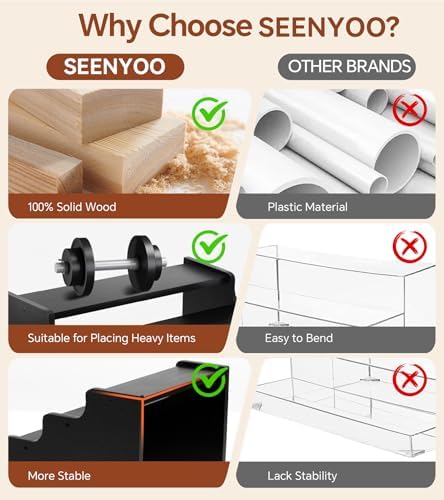 Wooden Cologne Organizer for Men, Perfume Organizer Stand, Cologne Stand with Anti-Slip Washers, Wooden Display, alternate