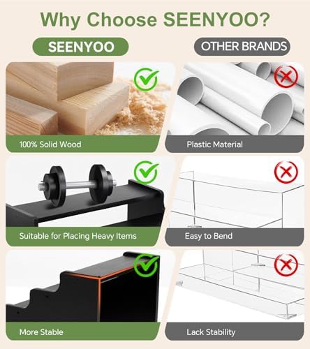 Wooden Cologne Organizer for Men, Perfume Organizer Stand, Cologne Stand with Anti-Slip Washers, Wooden Display, alternate