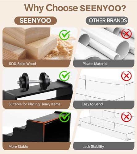 Wooden Cologne Organizer for Men, Perfume Organizer Stand, Cologne Stand with Anti-Slip Washers, Wooden Display, alternate