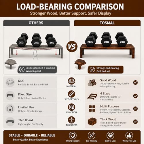 Wooden Risers Display Stands, Cupcake Stand for Vendor Events (1 Set) in brown, alternate view 4