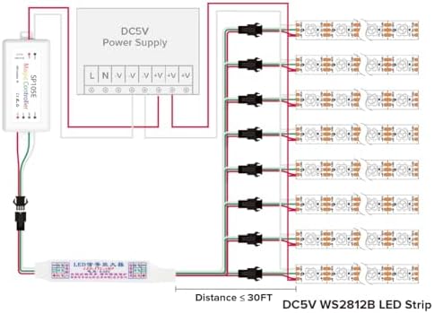 WS2812B WS2811 16703 SK6812 WS2814 IC etc 3PIN TTL Amplifier 1 to 8 Support 3PIN Addressable LED Strip, Fairy, alternate view