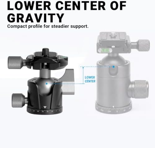 YUANYU Low Profile Camera Tripod Ball Head with Arca-Swiss, alternate view 2